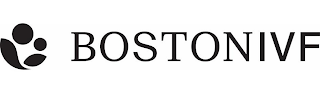 BOSTONIVF