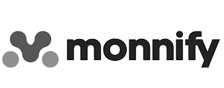 MONNIFY