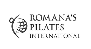 ROMANA'S PILATES INTERNATIONAL