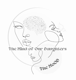 THE MOOD THE MIND OF OUR DAUGHTERS
