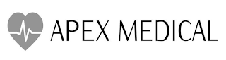 APEX MEDICAL