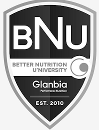 BNU BETTER NUTRITION U'NIVERSITY GLANBIA PERFORMANCE NUTRITION EST. 2010