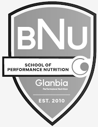 BNU SCHOOL OF PERFORMANCE NUTRITION GLANBIA PERFORMANCE NUTRITION EST. 2010