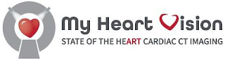 MY HEART VISION STATE OF THE ART CARDIAC CT IMAGING