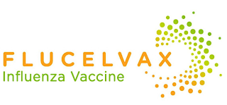 FLUCELVAX INFLUENZA VACCINE