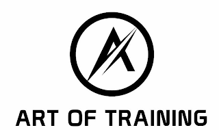 ART OF TRAINING "AOT"
