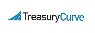 TREASURYCURVE