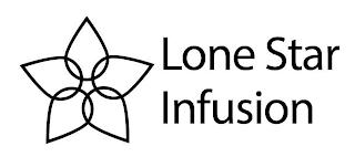 LONE STAR INFUSION