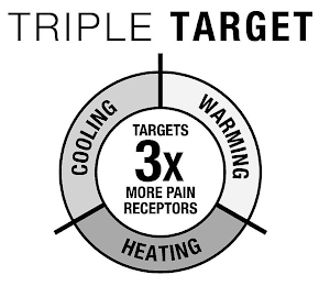 TRIPLE TARGET COOLING WARMING HEATING TARGETS 3X MORE PAIN RECEPTORS