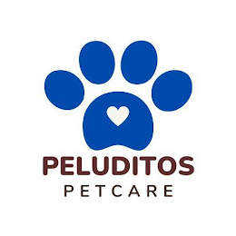PELUDITOS PETCARE trademark