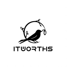 ITWORTHS