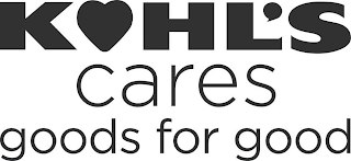 KOHL'S CARES GOODS FOR GOOD