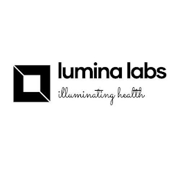 LUMINA LABS trademark