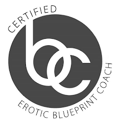 BC CERTIFIED EROTIC BLUEPRINT COACH