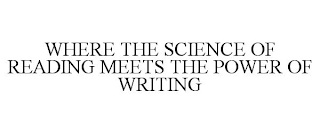 WHERE THE SCIENCE OF READING MEETS THE POWER OF WRITING