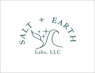 SALT + EARTH LABS, LLC trademark