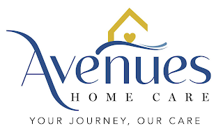 AVENUES HOME CARE YOUR JOURNEY, OUR CARE trademark