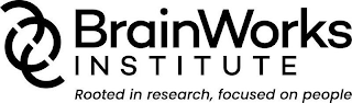 BRAINWORKS INSTITUTE ROOTED IN RESEARCH, FOCUSED ON PEOPLE
