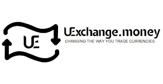 UE UEXCHANGE.MONEY CHANGING THE WAY YOU TRADE CURRENCIES