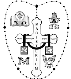 A O MAGISTERIUM SACRA SCRIPTURA SACRA TRADITIO JHS M MT 24:28