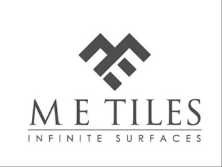 M E TILES INFINITE SURFACES trademark