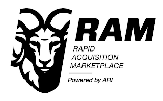 RAM RAPID ACQUISITION MARKETPLACE POWERED BY ARI