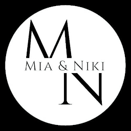 MIA &amp; NIKI trademark