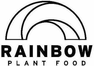 RAINBOW PLANT FOOD trademark