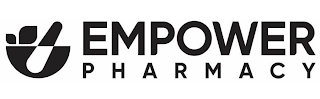 EMPOWER PHARMACY trademark