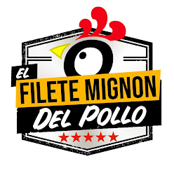 EL FILETE MIGHNON DEL POLLO