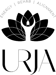 ENERGY | REHAB | ALIGNMENT URJA trademark