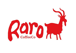 RARO COFFEECO trademark