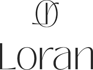 LORAN trademark