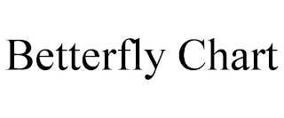 BETTERFLY CHART