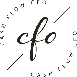 CASH FLOW CFO CFO CASH FLOW CFO