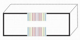 CAKE RULES EVERYTHING AROUND ME, LLC