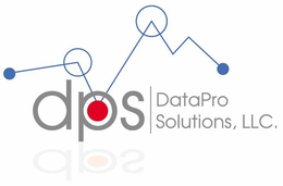 DataPro Solutions LLC