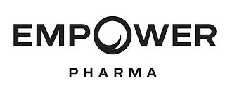 EMPOWER PHARMA