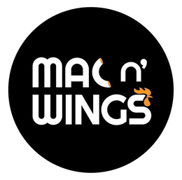 MAC N' WINGS IP HOLDINGS INC.