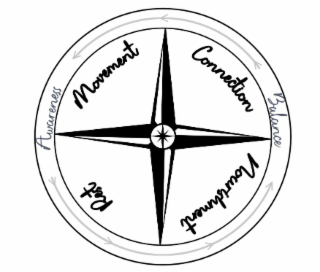 AWARENESS BALANCE REST CONNECTION MOVEMENT NOURISHMENT