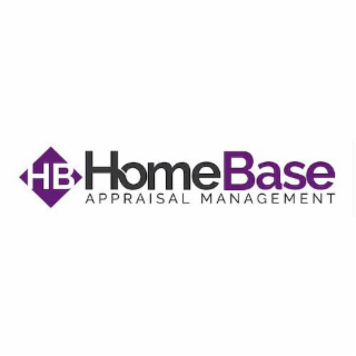 HB HOMEBASE APPRAISAL MANAGEMENT