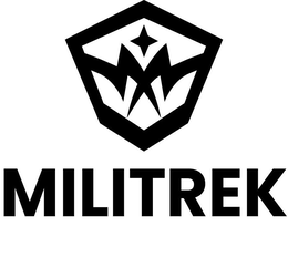 MILITREK