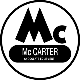 Schmidt Industrial Services LLC