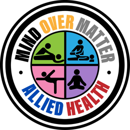 Mind Over Matter Allied Health LLC