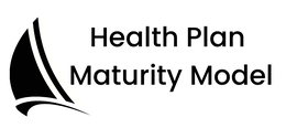 HEALTH PLAN MATURITY MODEL