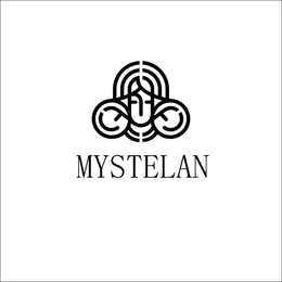FRENCH MYSTELAN (INTERNATIONAL) GROUP LIMITED