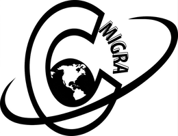 CMIGRA