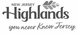 New Jersey Highlands Water Protection and Planning Council
