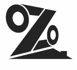 Z %