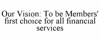 OUR VISION: TO BE MEMBERS' FIRST CHOICE FOR ALL FINANCIAL SERVICES